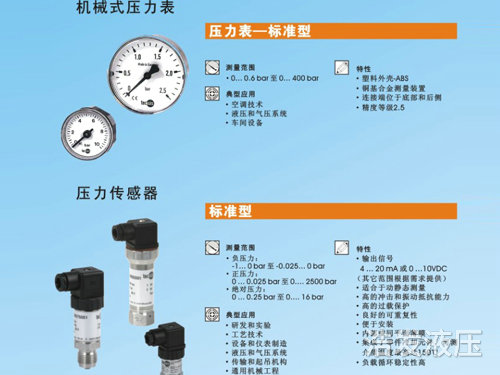 機械式壓力表、壓力傳感器